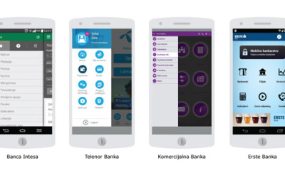 Mobilni bankarski servisi u Srbiji